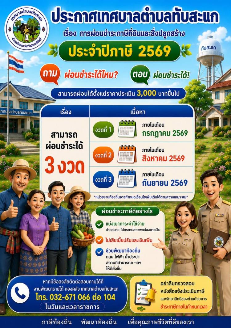 ����220569